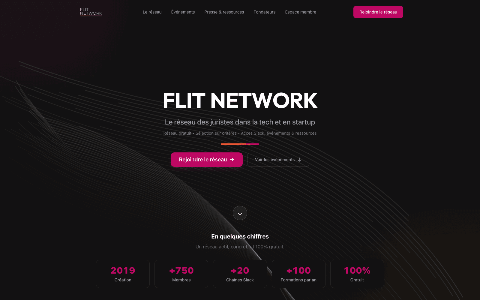 Aperçu du site FLIT Network